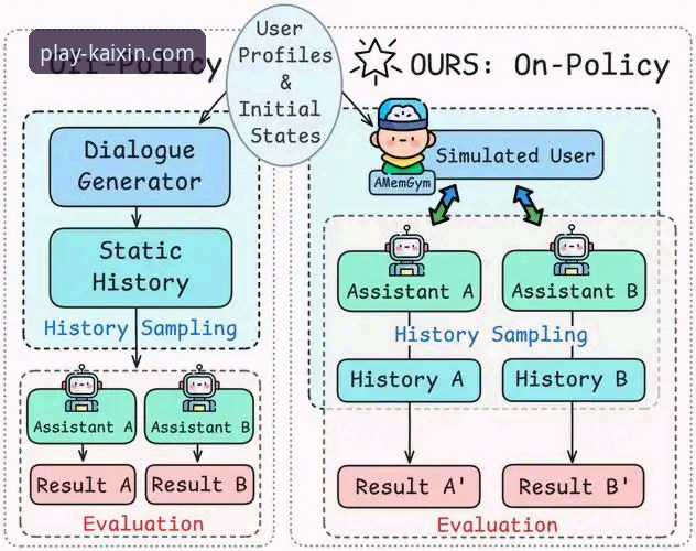 开心体育平台安全通道常见问题全面解析——技术评测视角下的深度对比分析