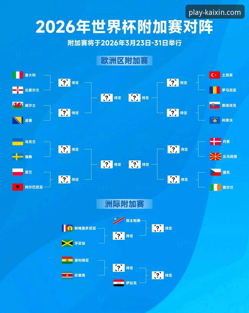 从意大利三连败看世界杯预选赛：开心体育平台观赛完整指南